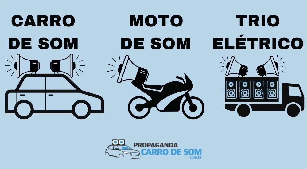 DIFEREN&Ccedil;AS ENTRE UM CARRO DE SOM, MOTO DE SOM E O TRIO EL&Eacute;TRICO